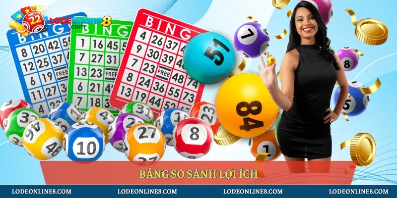 Bảng so sánh lợi ích