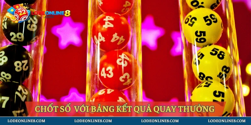 Chốt số với bảng kết quả quay thưởng