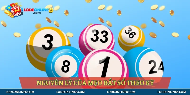 Hiểu rõ nguyên lý hoạt động của chiến thuật
