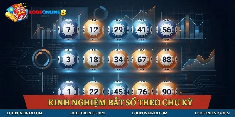 Kinh nghiệm soi cầu theo chu kỳ