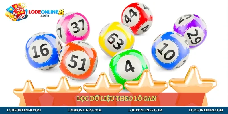 Lọc dữ liệu theo lô gan