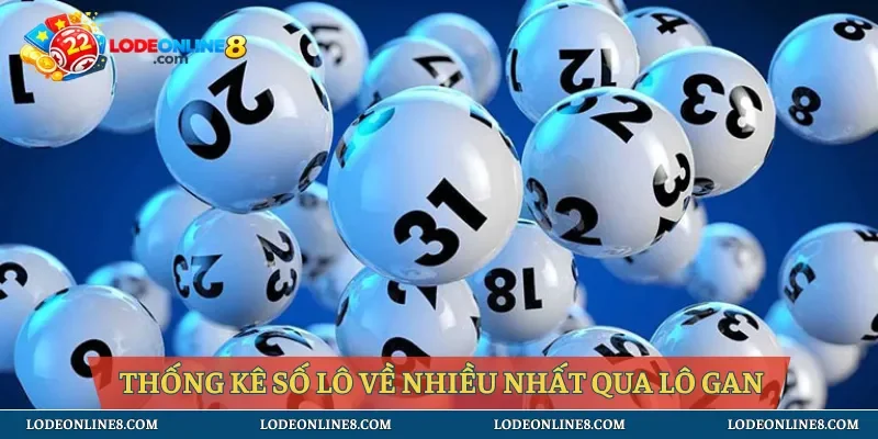 Thống kê số lô về nhiều nhất qua lô gan
